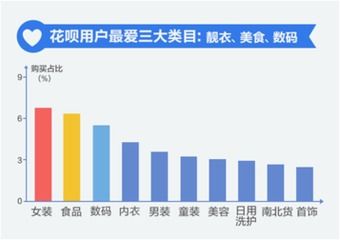 独家黄金一线品牌排行榜，揭示行业翘楚，引领消费潮流