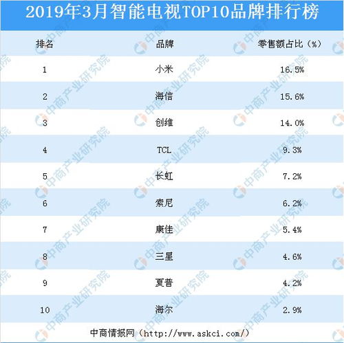 订牛奶品牌排行榜TOP10