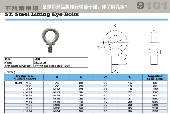 全球吊环品牌排行榜前十强，你了解几家？