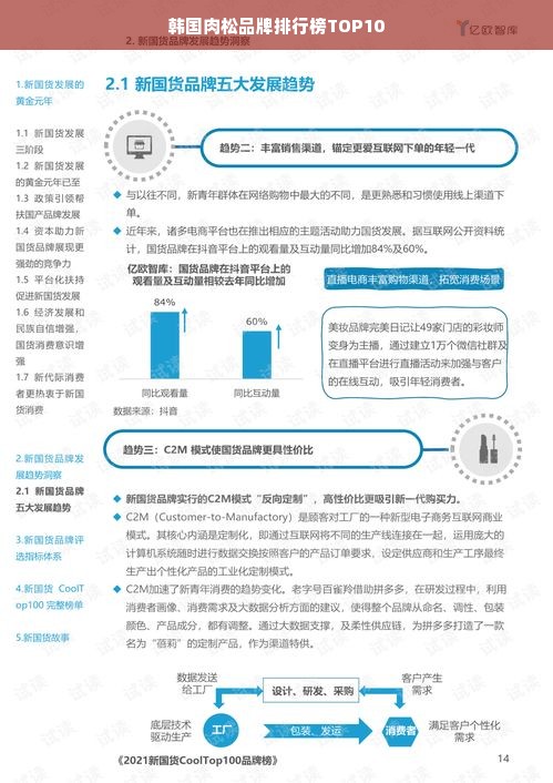 韩国肉松品牌排行榜TOP10