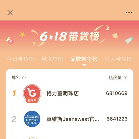 直播带货狂潮，揭秘2023年品牌直播排行榜前十名