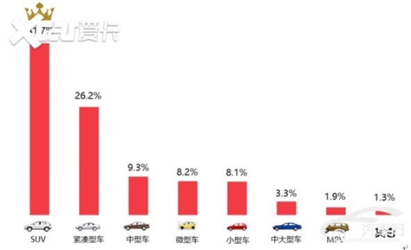 小板车十大品牌排行榜，为您精选优质车型