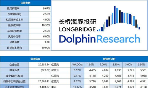 钢卡品牌排行榜，最新款钢卡推荐，让您的出行更安全便捷