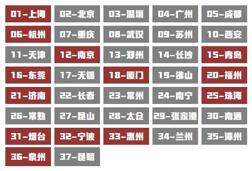 钢卡品牌排行榜，最新款钢卡推荐，让您的出行更安全便捷