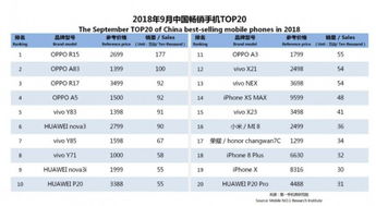 安徽瘦肚子品牌排行榜TOP10