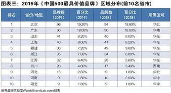 青岛烤盘排行榜品牌有哪些