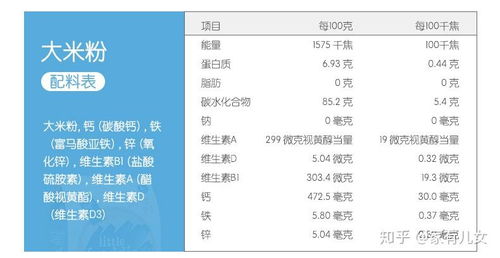 好品牌的长笛排行榜有哪些