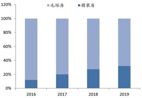 内墙涂料品牌排行榜TOP10