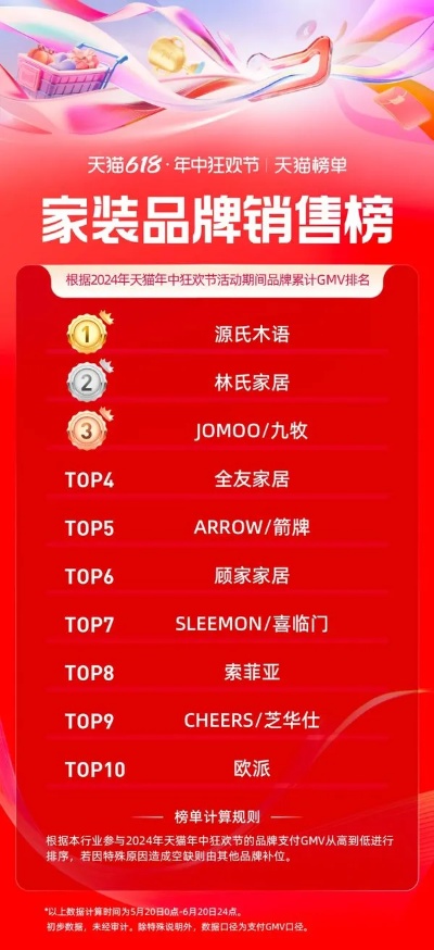 网上家具品牌排行榜TOP10