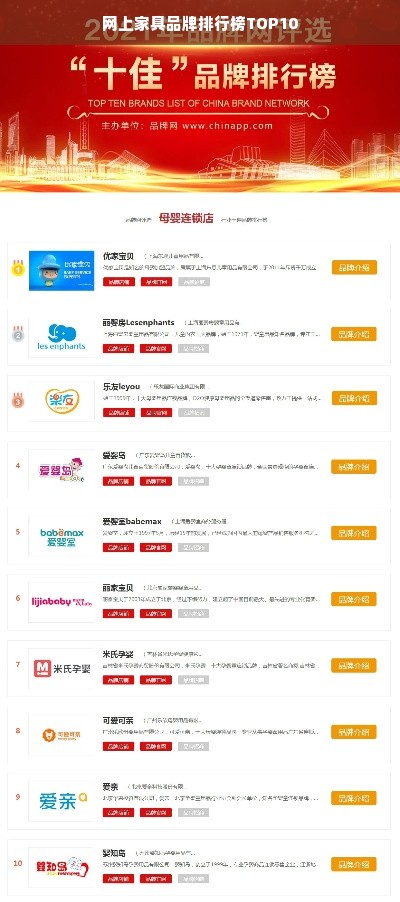 网上家具品牌排行榜TOP10