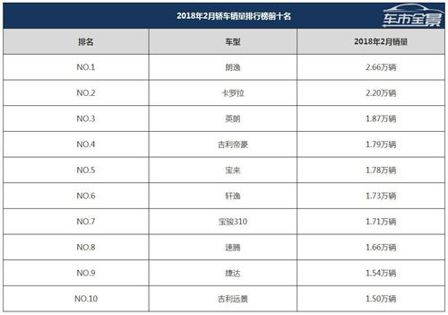 中国面皮品牌排行榜前十名一览