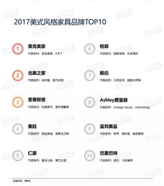 正规烫染品牌排行榜TOP10