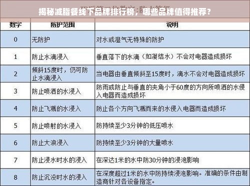 揭秘减脂餐线下品牌排行榜，哪些品牌值得推荐？