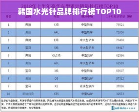 韩国水光针品牌排行榜TOP10