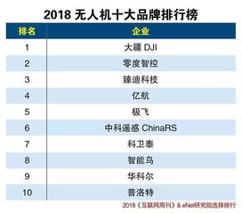 韩国水光针品牌排行榜TOP10