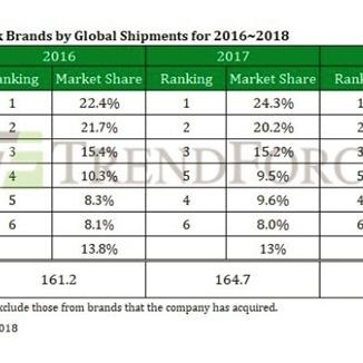 国产笔记本电脑品牌排行榜——中国科技崛起的见证