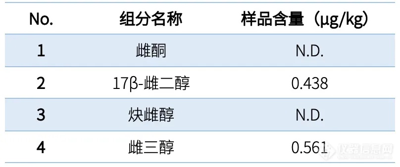 雌三醇正规品牌排行榜，权威推荐，助您选择优质产品