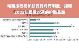 电商排行榜护肤品品牌有哪些，揭秘2022年最受欢迎的护肤品牌