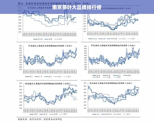 南京茶叶大品牌排行榜