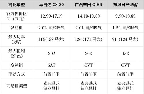 设计系小众品牌排行榜