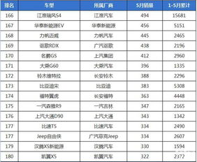 卖象棋的品牌排行榜有哪些