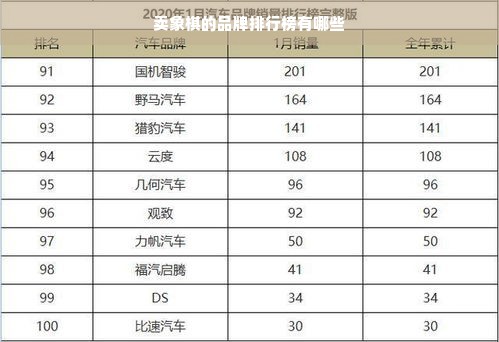 卖象棋的品牌排行榜有哪些