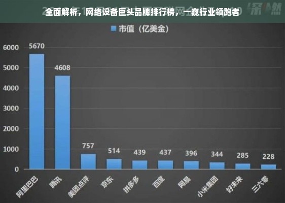 全面解析，网络设备巨头品牌排行榜，一窥行业领跑者