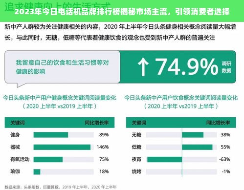 2023年今日电话机品牌排行榜揭秘市场主流，引领消费者选择