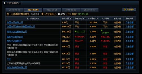 排行榜前十神器品牌大揭秘