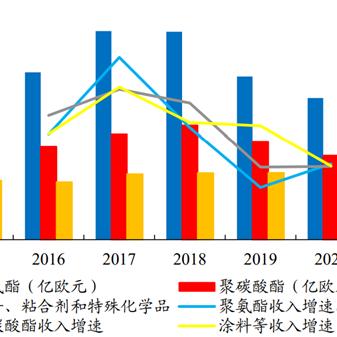 全球板材排行榜品牌名称有哪些