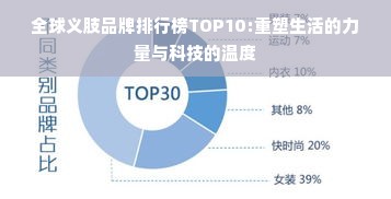 全球义肢品牌排行榜TOP10:重塑生活的力量与科技的温度