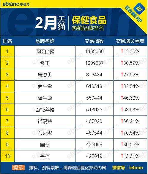 国内好玩具品牌排行榜TOP10