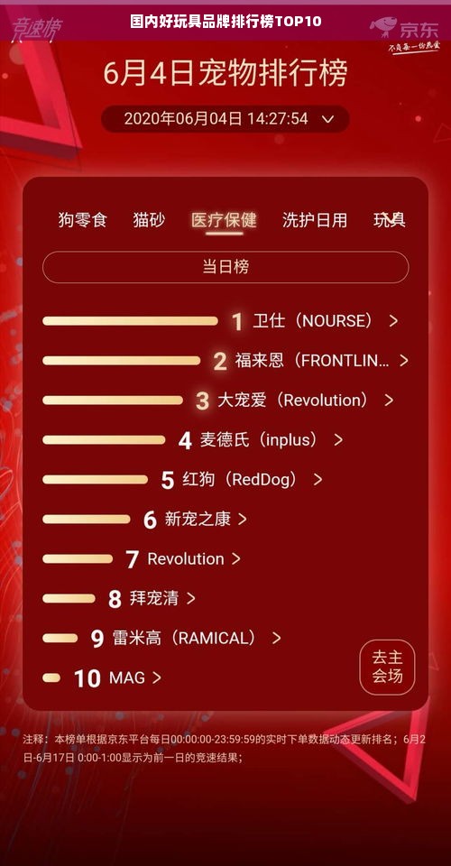 国内好玩具品牌排行榜TOP10