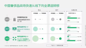  权威指南，揭秘展示柜行业最佳品牌排行榜