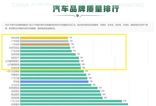 橡胶质量排行榜品牌有哪些