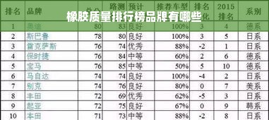 橡胶质量排行榜品牌有哪些