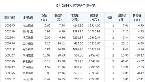 专注减肥的品牌排行榜