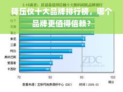 降压仪十大品牌排行榜，哪个品牌更值得信赖？