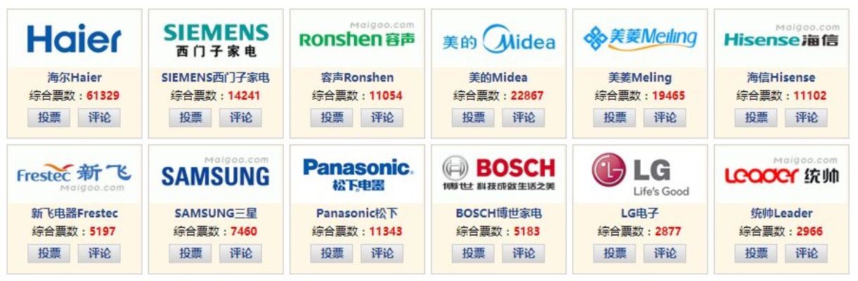 冷媒的十大品牌排行榜如何选择适合自己的冷媒品牌？