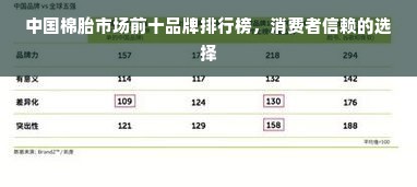 中国棉胎市场前十品牌排行榜，消费者信赖的选择