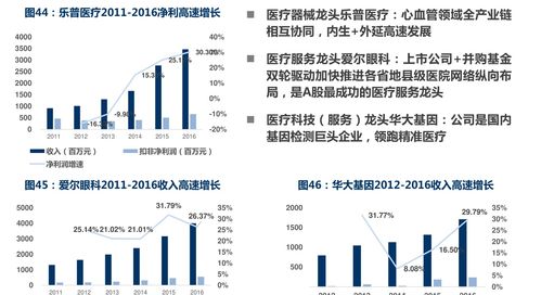 全球知名的烘干机品牌排行榜