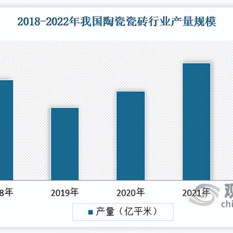 砖品牌大赏，揭秘2023年全球十大瓷砖品牌排行榜