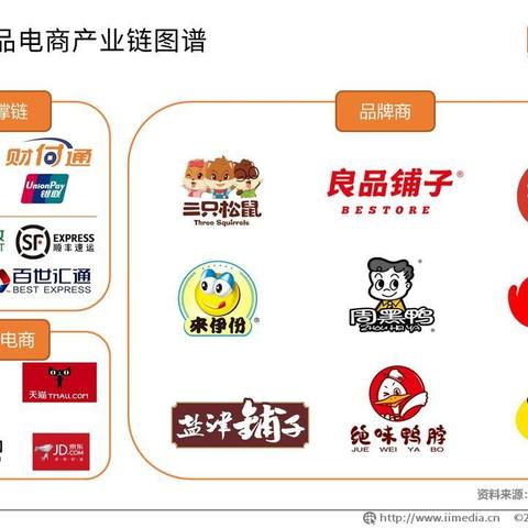 休闲食品市场是当今社会中不可忽视的一个重要领域。随着人们生活水平的提高，对于休闲娱乐的需求也在不断增加，这使得休闲食品行业得到了迅速的发展。在众多的休闲食品品牌中，有一些品牌因其独特的口感、创新的产品和良好的口碑而逐渐崭露头角。本文将为您带来一份休闲食品知名品牌排行榜，带您了解市场上最受欢迎的休闲食品品牌。