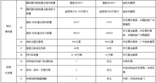 国际制造排行榜品牌有哪些