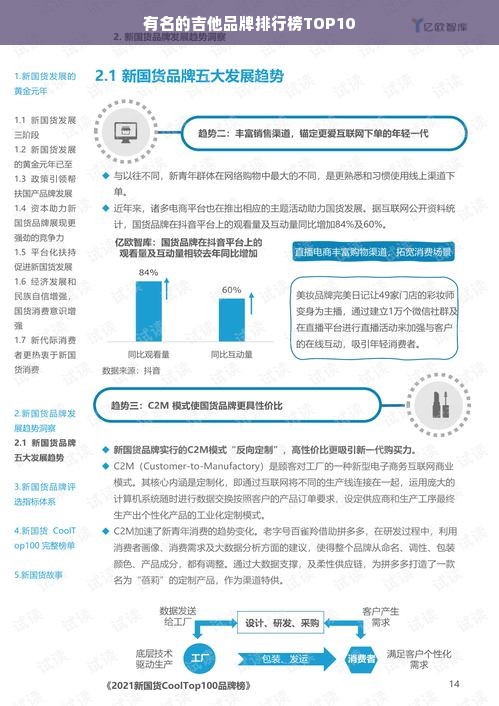 有名的吉他品牌排行榜TOP10