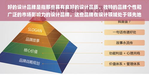 好的设计品牌是指那些具有良好的设计品质、独特的品牌个性和广泛的市场影响力的设计品牌。这些品牌在设计领域处于领先地位，为消费者提供了优质的服务和产品。本文将对好的设计品牌排行榜TOP10进行介绍，以让读者了解这些品牌的特点和优势。