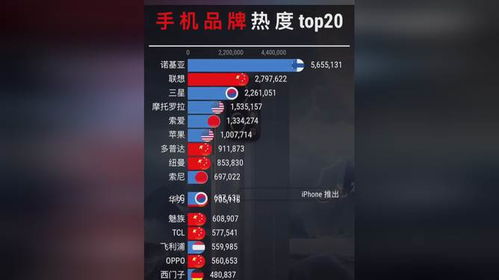 水冷推荐的品牌排行榜TOP10