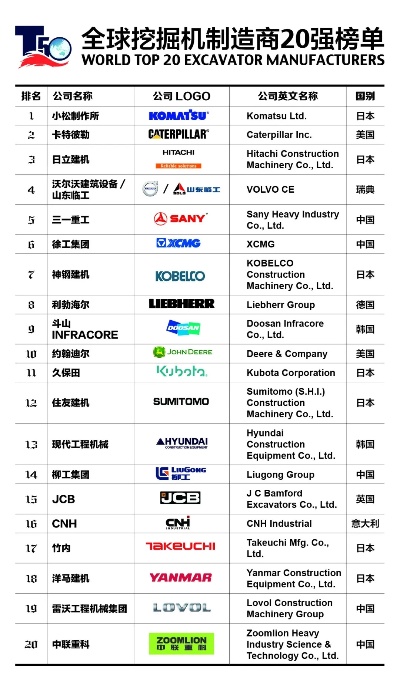 全球锯机品牌排行榜前十名揭晓，哪家企业实力最强？