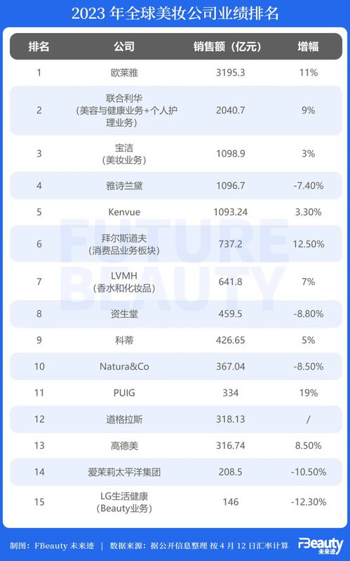 深入解析，德国耳温器品牌排行榜一览表，为你的健康保驾护航