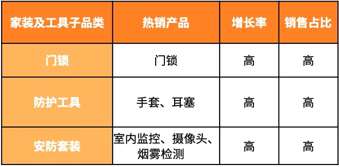 全面研究，平价防火门品牌排行榜揭晓，为您的家庭安全把关